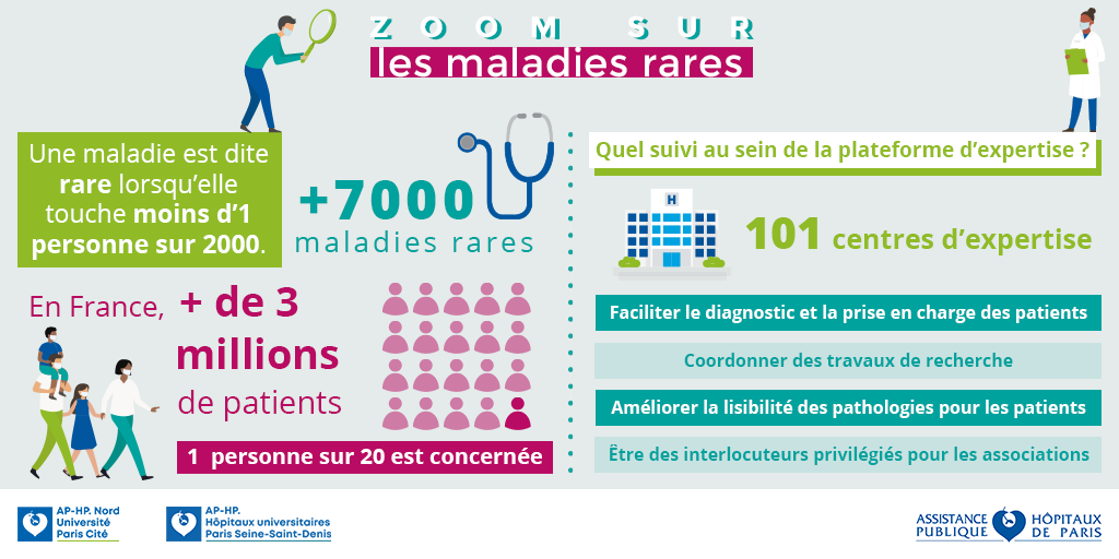 Infographie_Nord_2023