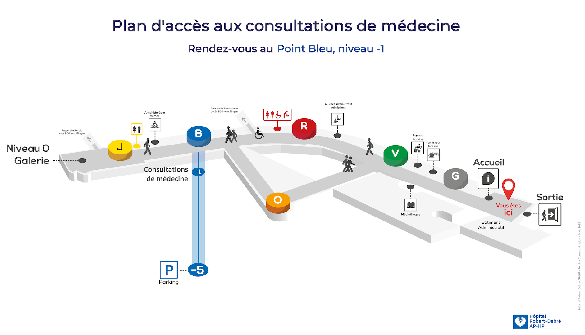 Plan-Consultations-médecine