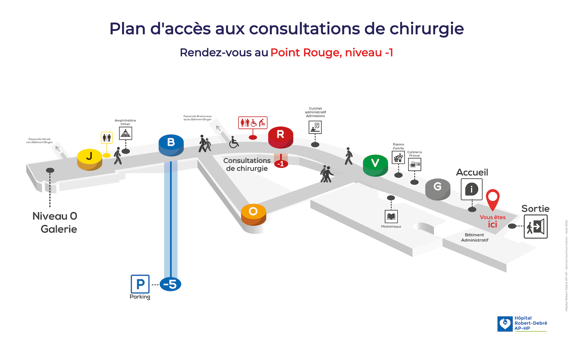 Plan-consultations-chirurgie