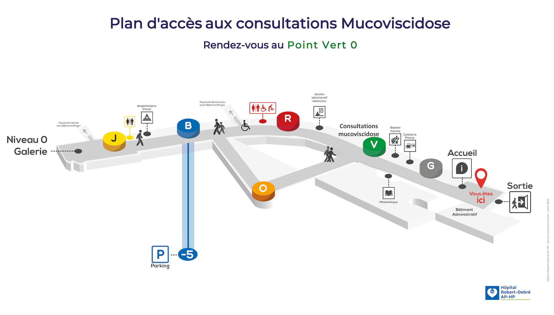 Plan-consultations-mucoviscidose