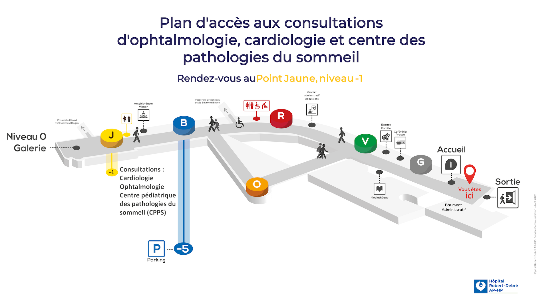 Plan-consultations-point-jaune-1