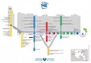 Plan de l'hôpital - Point bleu -1